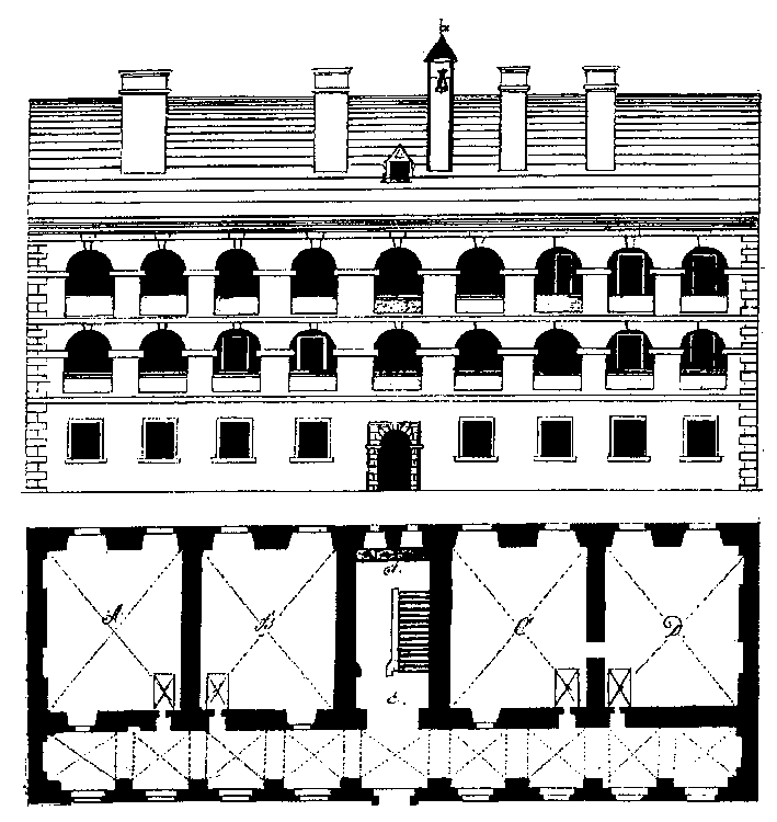 fasáda a půdorys jesuitského gymnasia